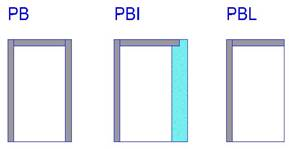 Konstruktionsvarianten der Purenit-Kästen PB, PBI und PBL.
